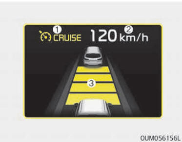 Advanced Smart Cruise Control systeem