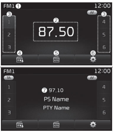 Bediening radiom