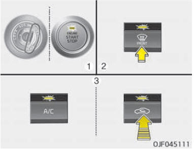 Automatisch verwarmings en ventilatiesysteem