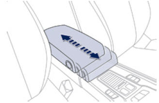 Middenconsole