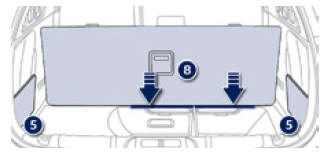 Voorzieningen bagageruimte (SW en RXH BlueHDi)